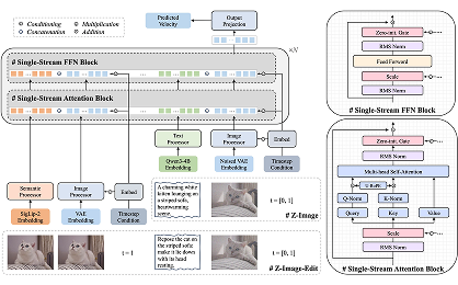 Z-Image AI image generation example with high quality text rendering
