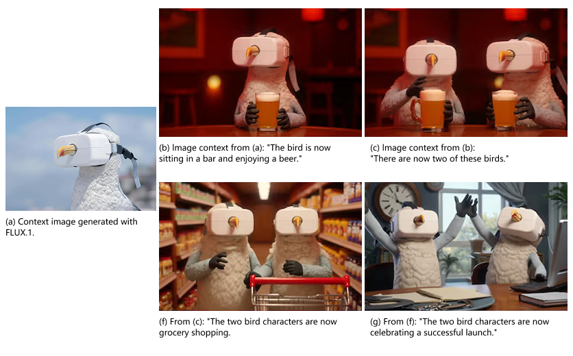 Nano Banana Pro AI text generation example showing perfect text rendering in images