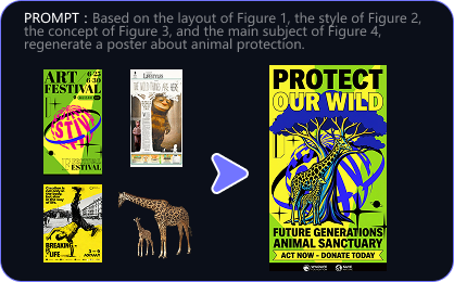 Nano Banana use case example showcasing AI image generation capabilities